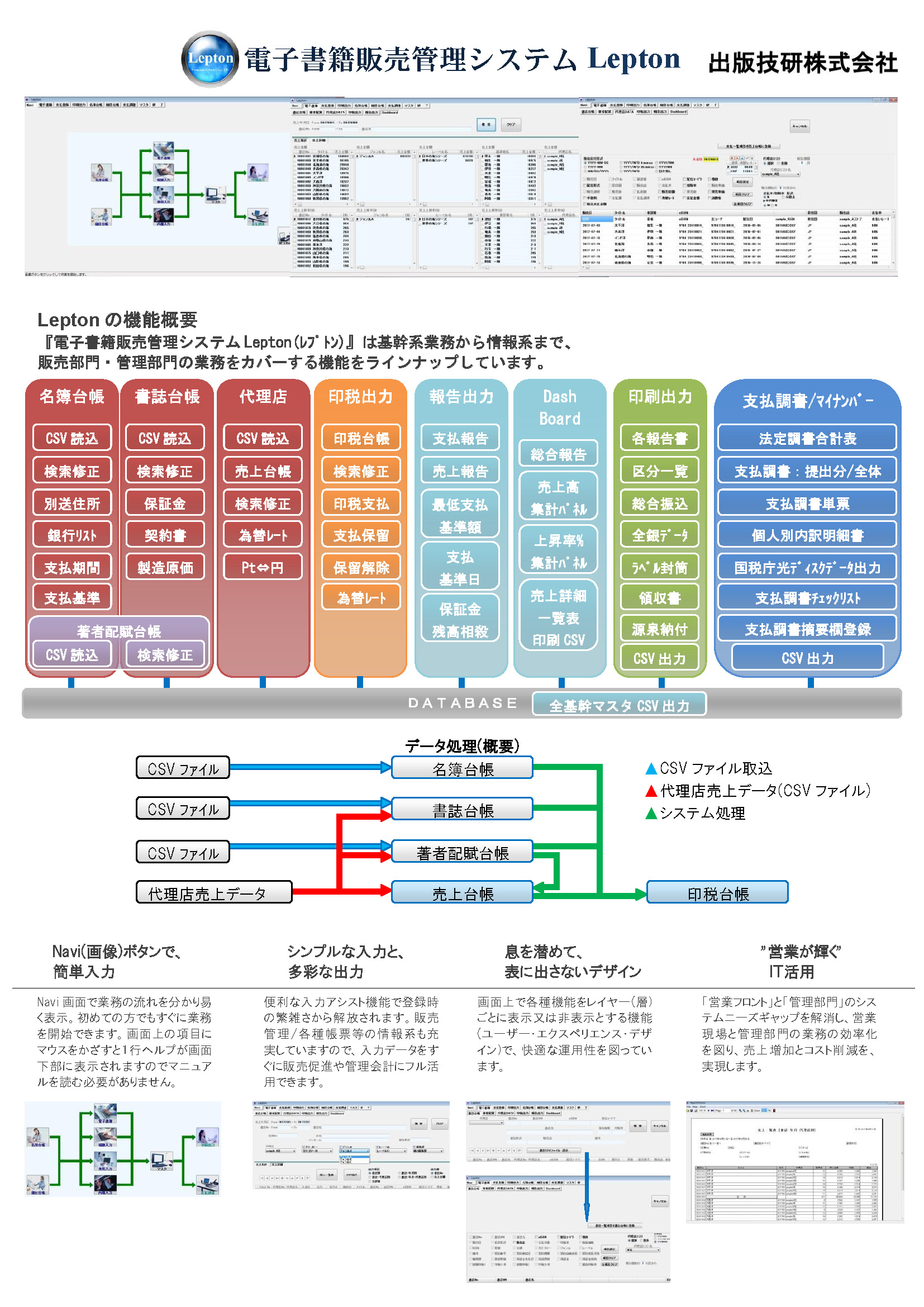 SHUPPAN-GIKEN CO.,LTD.